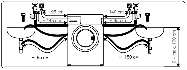 Схема встраивания
