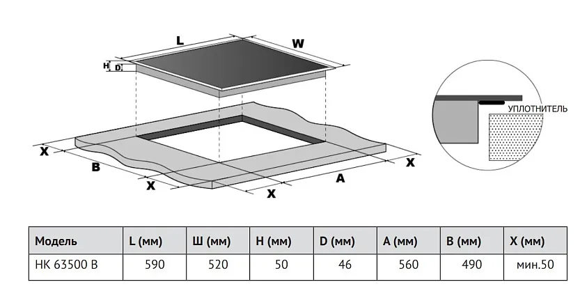 Схема встраивания