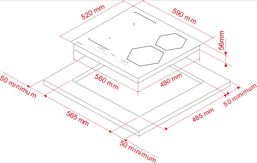 Схема встраивания