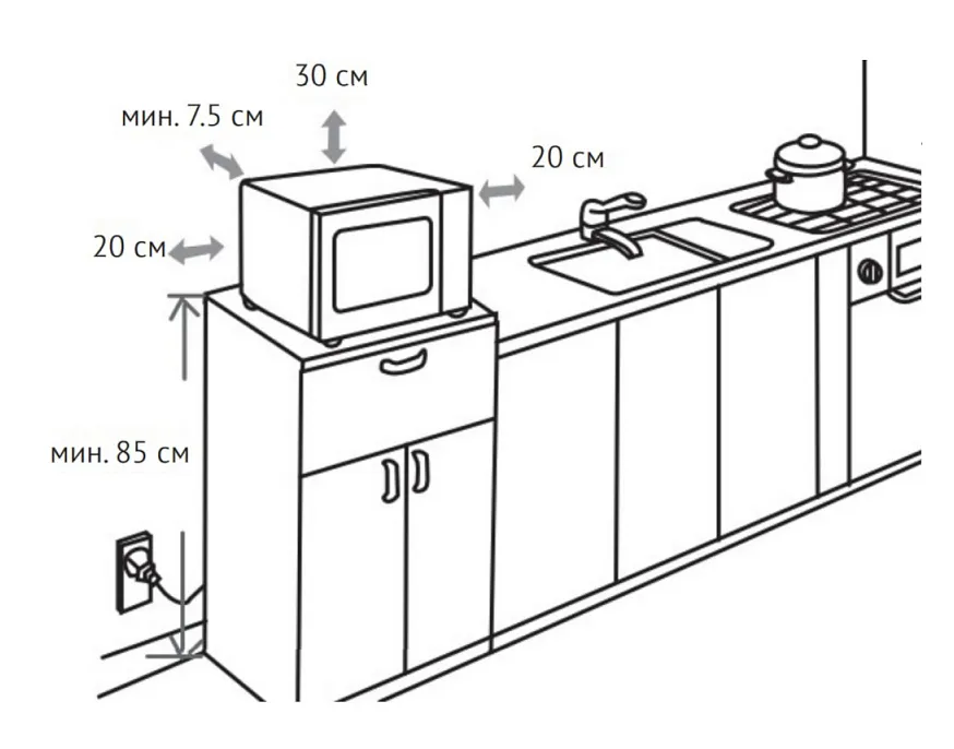 Схема встраивания