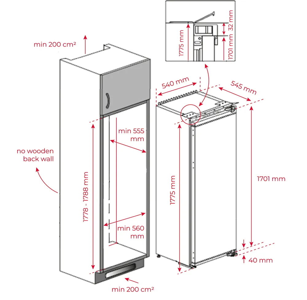 Схема встраивания