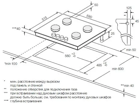 Схема встраивания