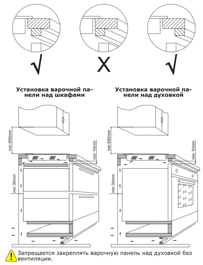 Схема встраивания