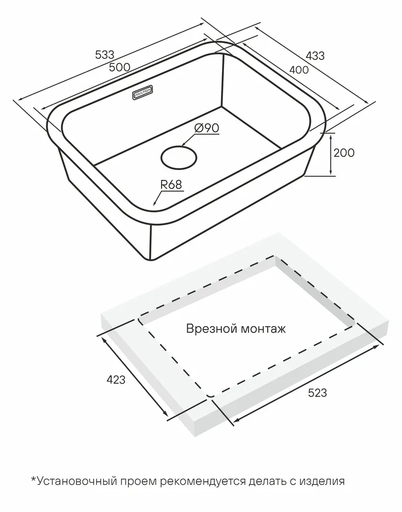 Схема встраивания