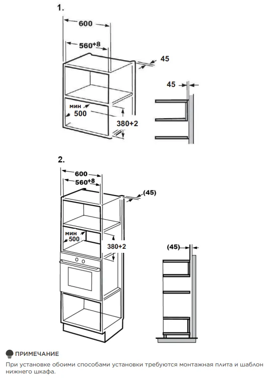 Схема встраивания