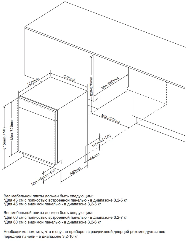 Схема встраивания