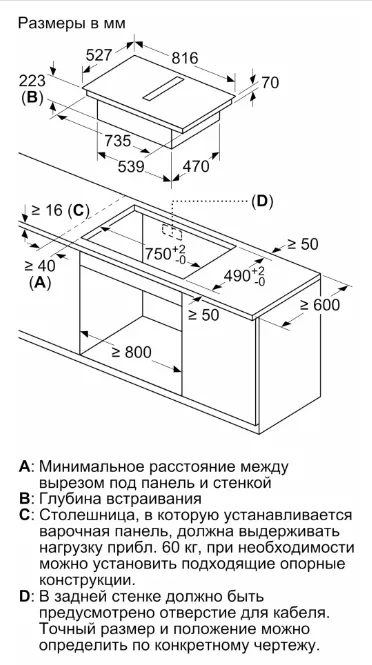 Детальное фото товара: Bosch PXX875D67E индукционная поверхность