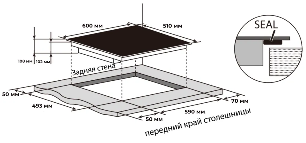 Схема встраивания