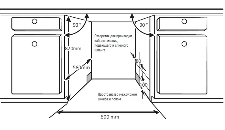 Детальное фото товара: Kuppersberg GSM 6072