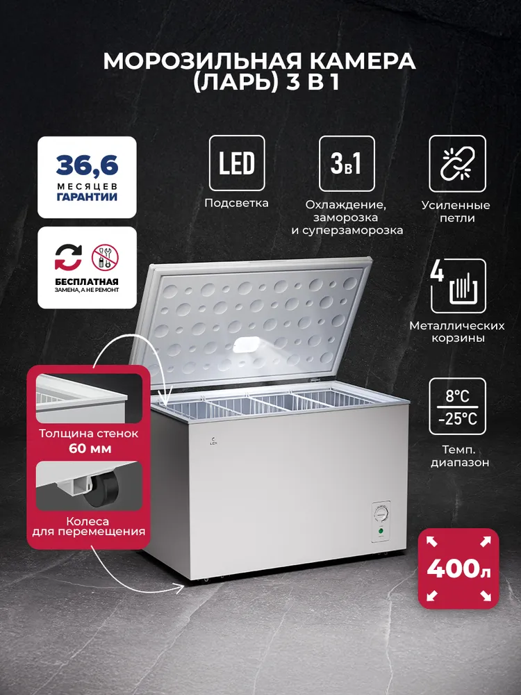 Детальное фото товара: LEX LFR400 FFLed