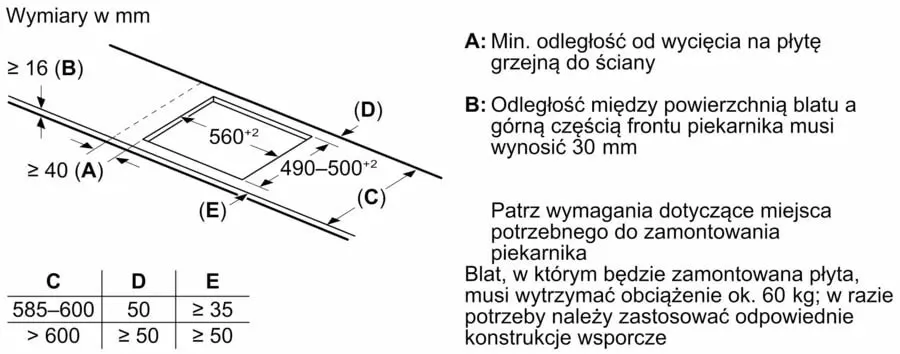 Схема встраивания