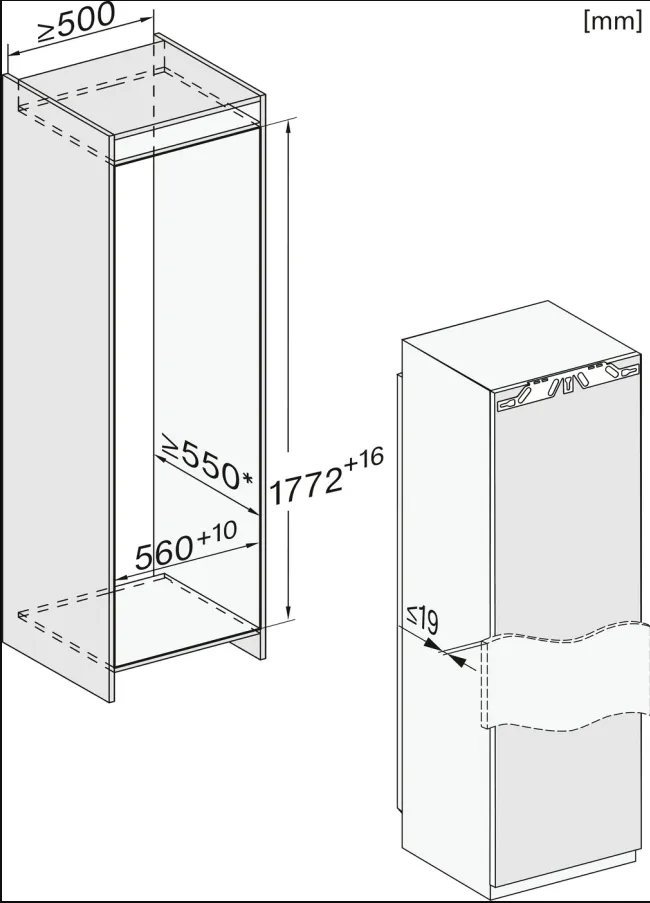 Схема встраивания
