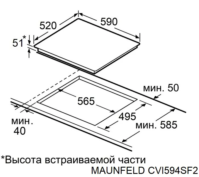 Схема встраивания