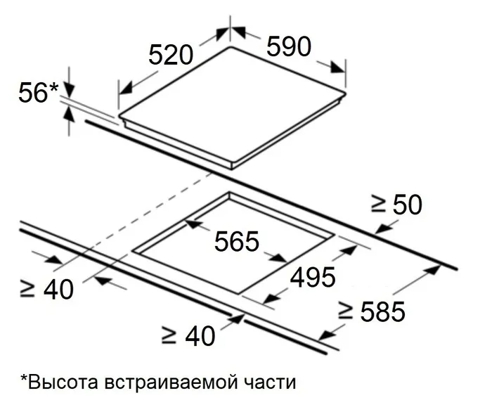 Схема встраивания
