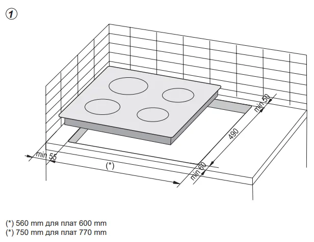 Схема встраивания