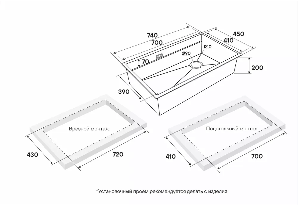 Схема встраивания