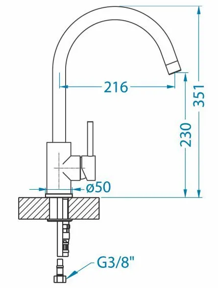 Схема встраивания