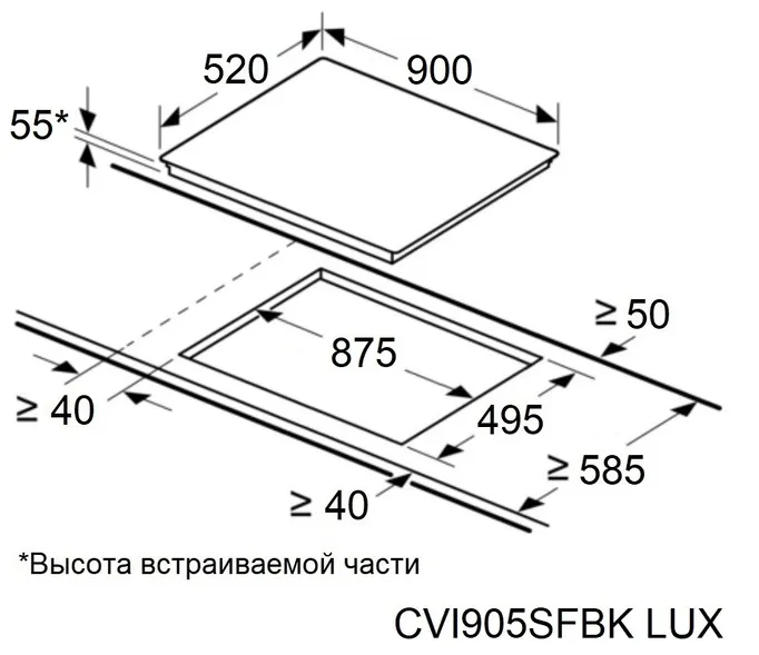 Схема встраивания