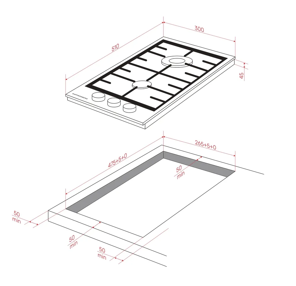 Схема встраивания