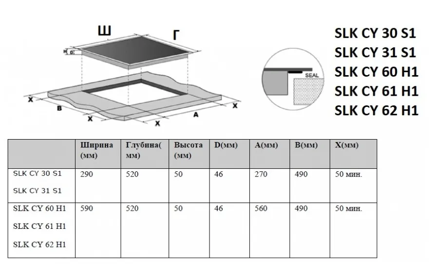 Схема встраивания