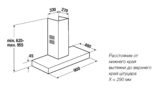 Схема встраивания