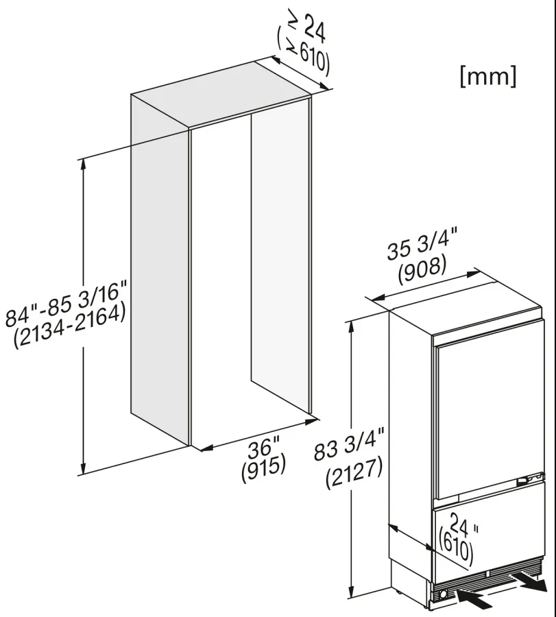 Схема встраивания