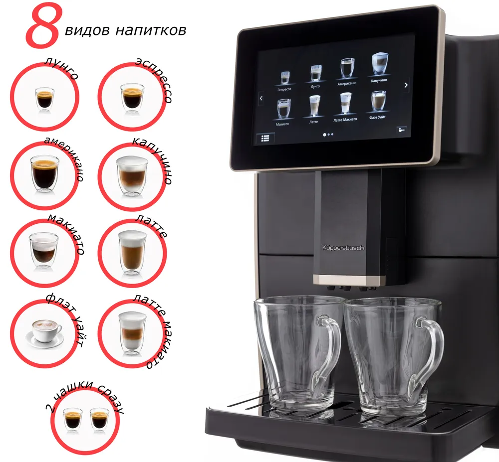 Детальное фото товара: Kuppersbusch KVS 308 S