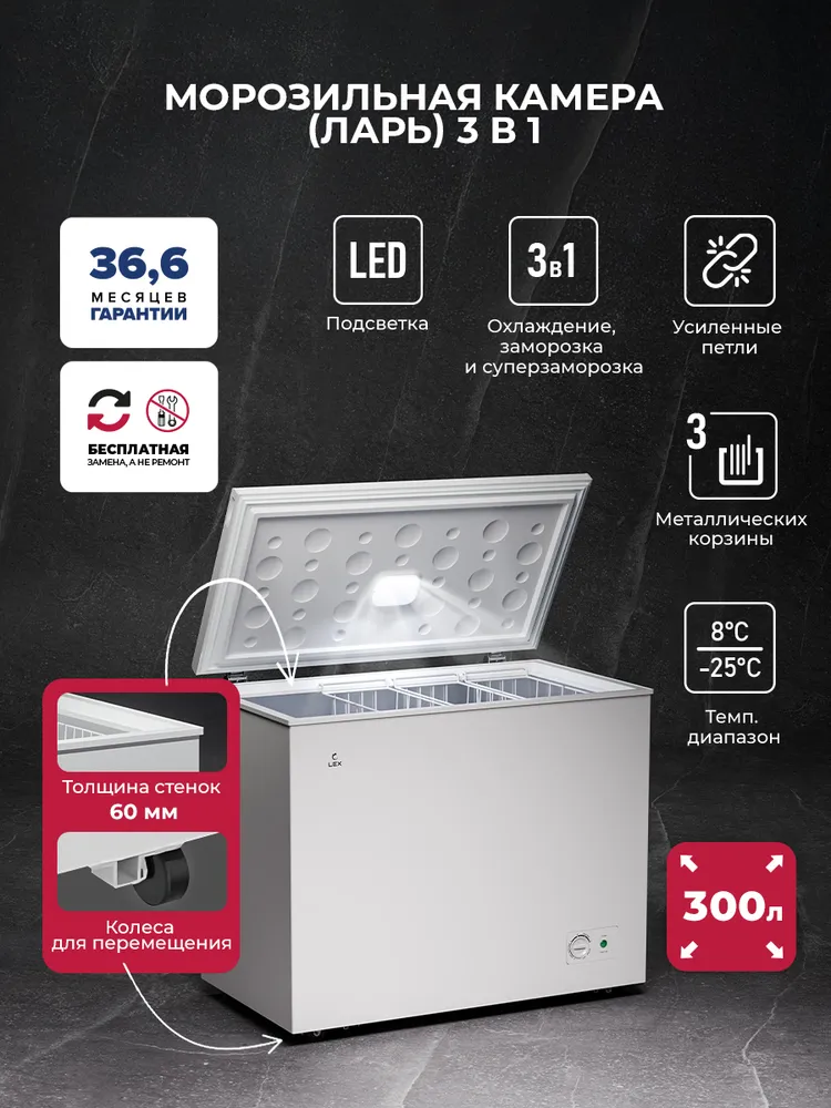 Детальное фото товара: LEX LFR300 FFLed