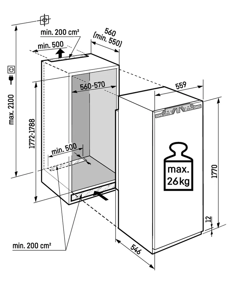 Схема встраивания