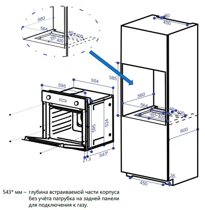 Схема встраивания