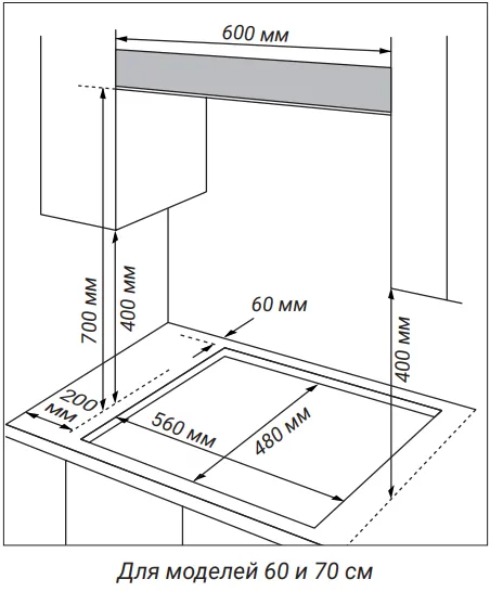 Схема встраивания