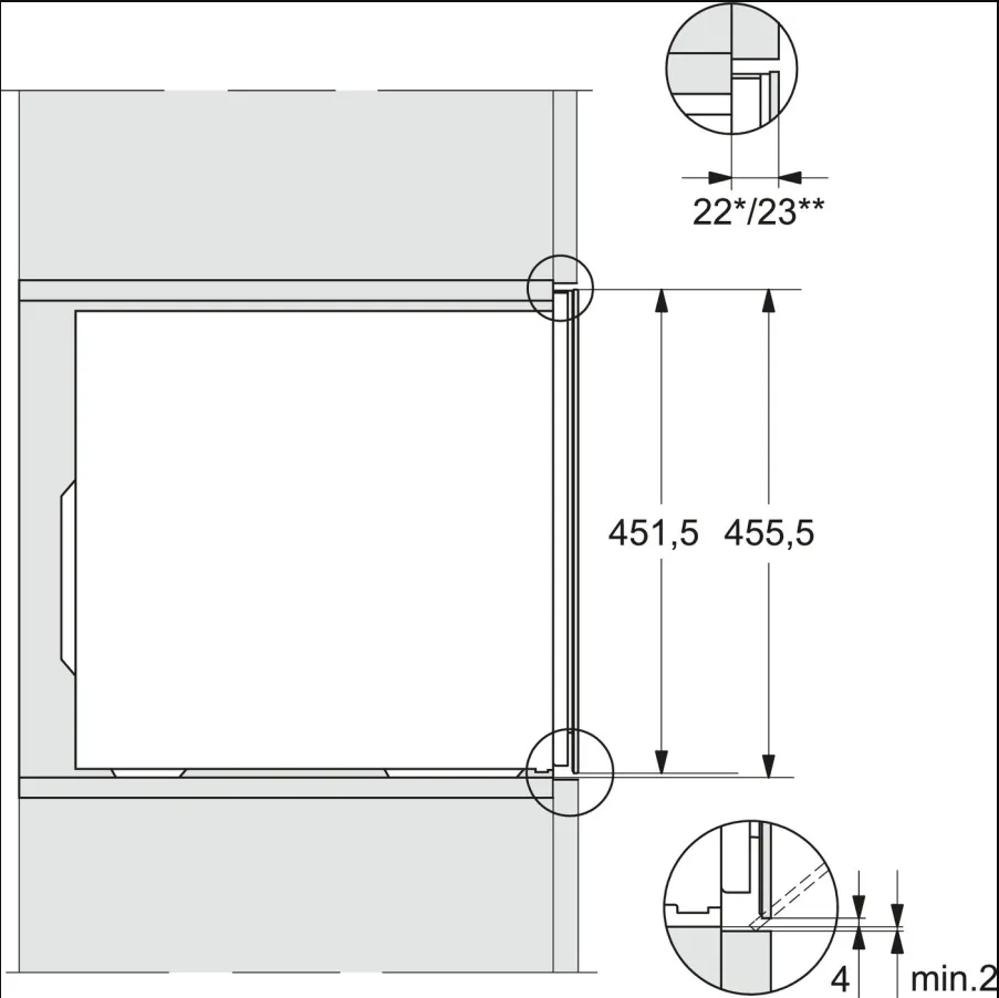 Схема встраивания