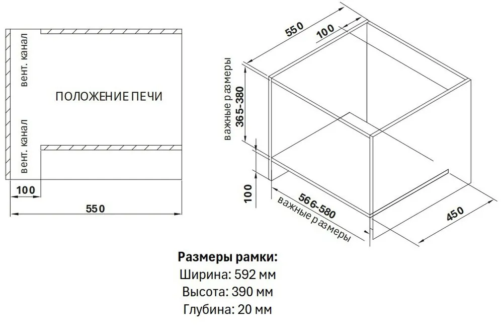 Схема встраивания