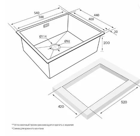 Схема встраивания