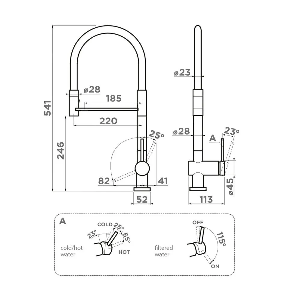 Схема встраивания
