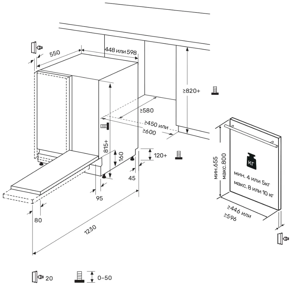Схема встраивания