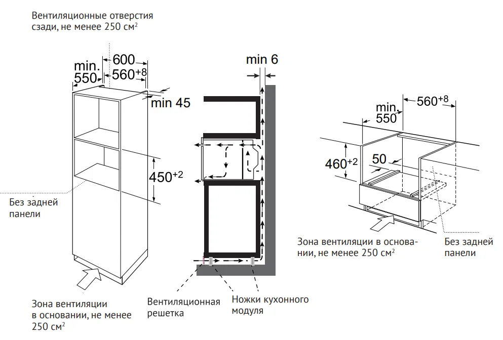 Схема встраивания