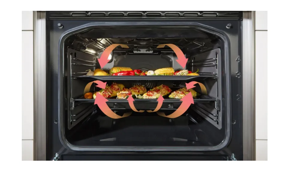 Детальное фото товара: Gorenje GEIT5C60WPG