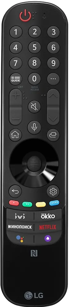 Детальное фото товара: LG 65NANO806QA