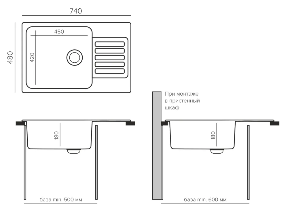 Схема встраивания