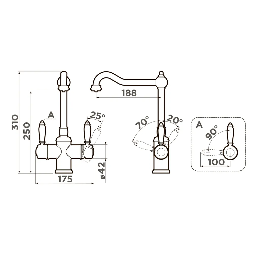 Схема встраивания