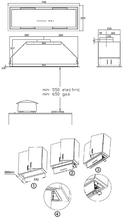 Схема встраивания