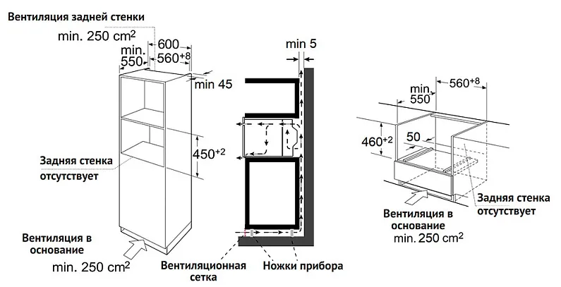 Схема встраивания