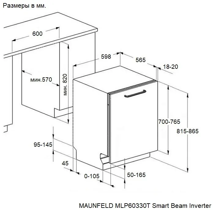 Схема встраивания