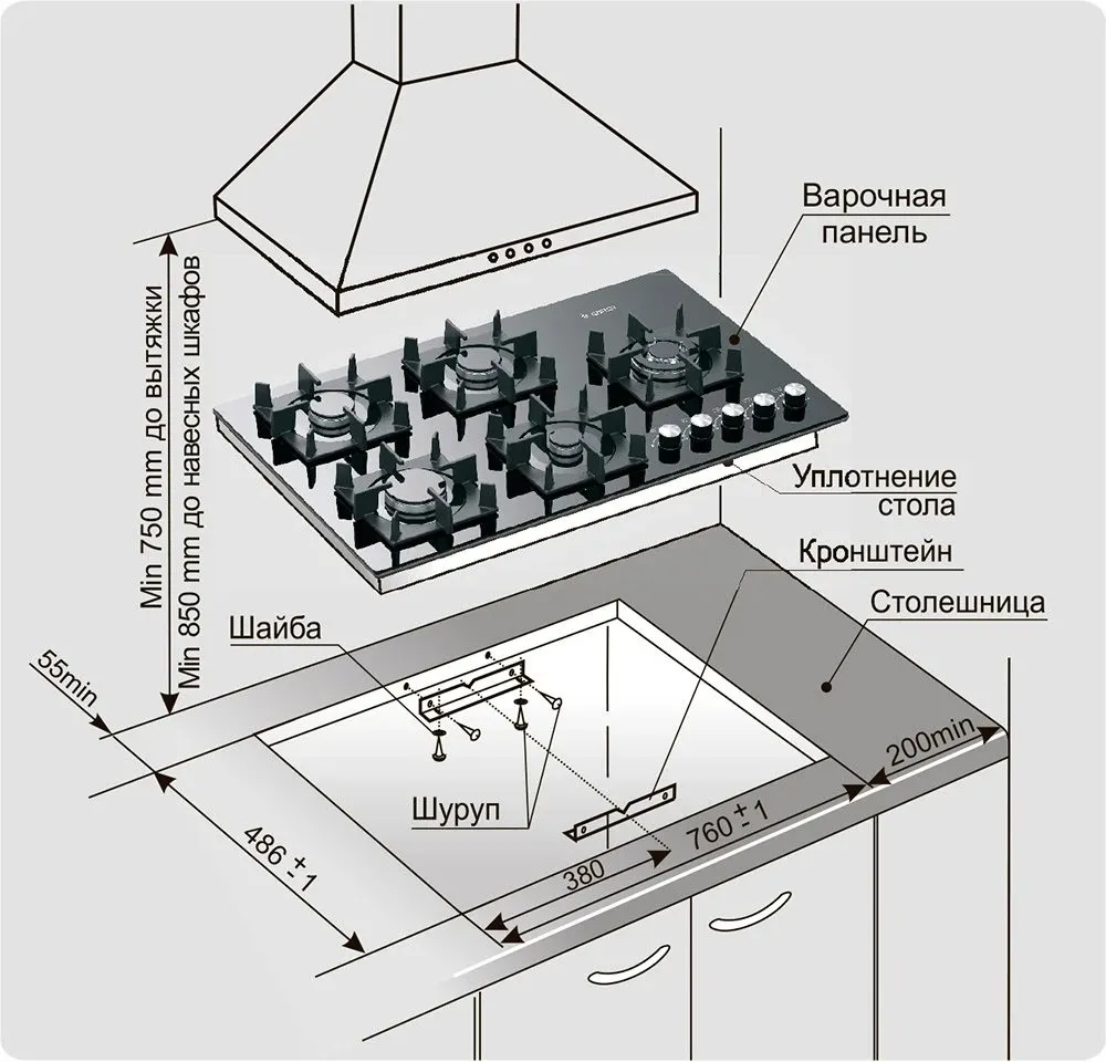 Схема встраивания