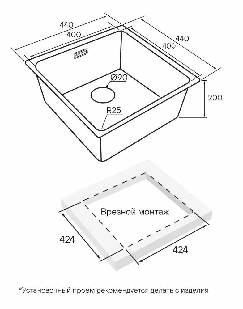 Схема встраивания