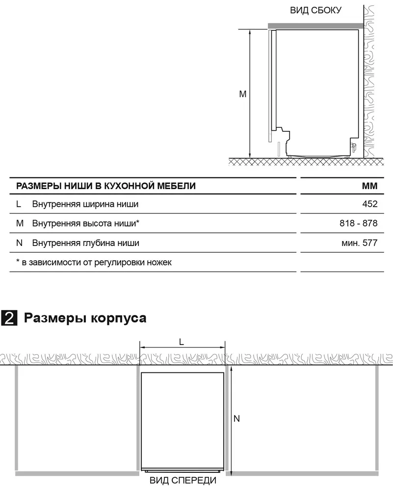 Схема встраивания