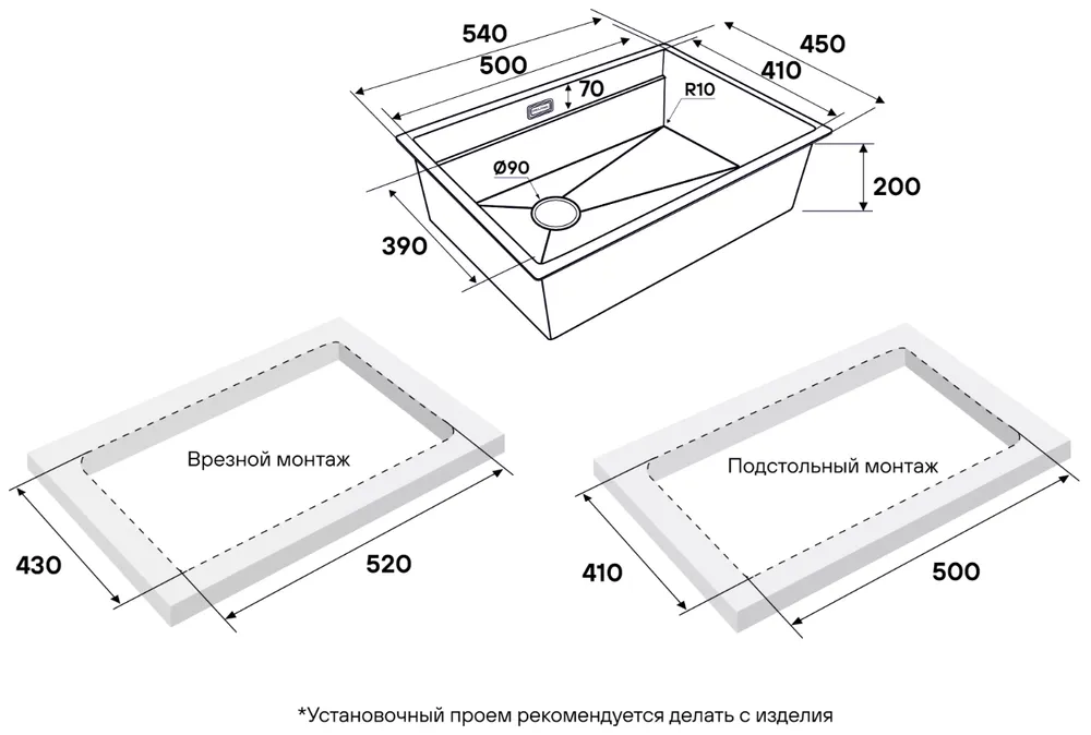 Схема встраивания
