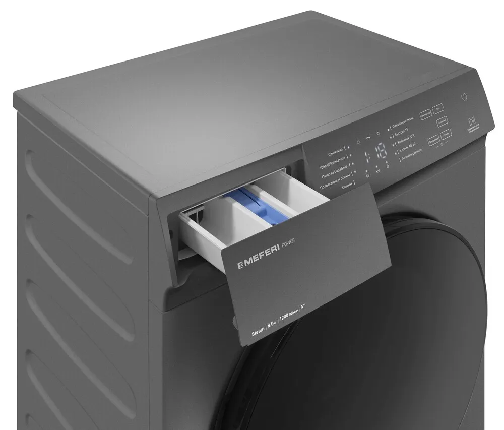 Детальное фото товара: MEFERI MFW081210GR POWER