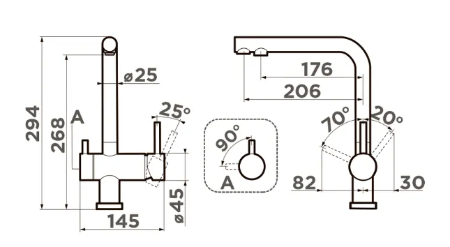 Схема встраивания